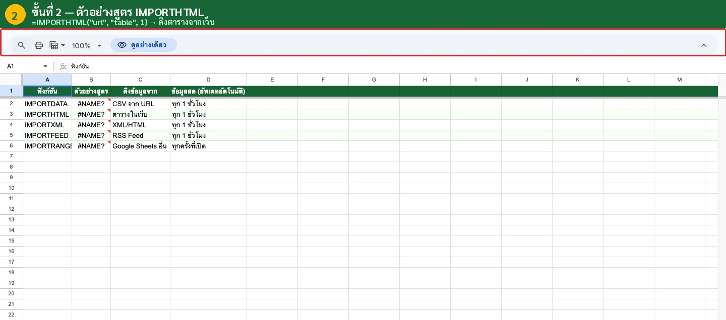 ใช้ IMPORTXML ดึงข้อมูลเฉพาะจุดจากเว็บ