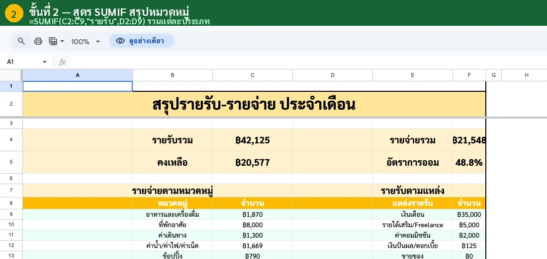 สูตร SUMIF สรุปรายรับ-รายจ่ายอัตโนมัติ