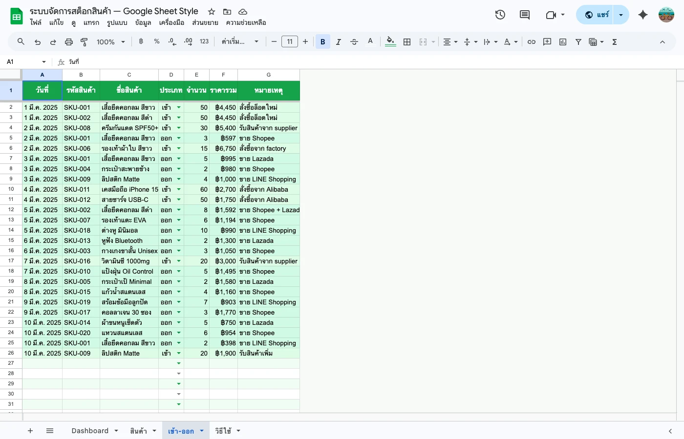 inventory-tracker-guide — บันทึกเข้า-ออก แต่ละวัน