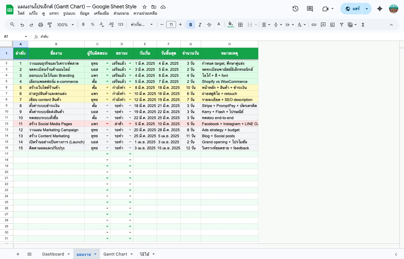 project-timeline-guide step 2