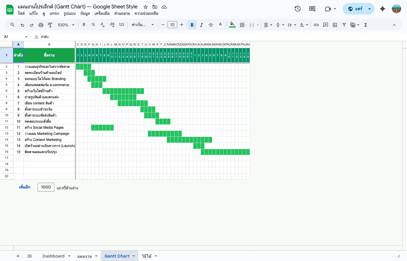 project-timeline-guide step 3