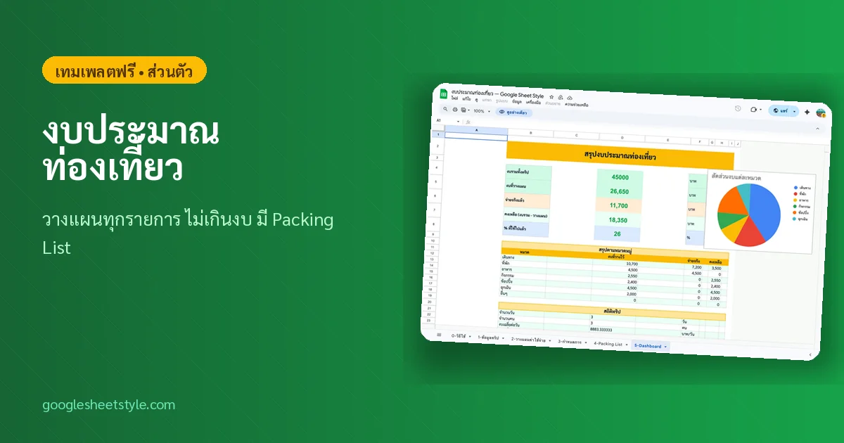 Travel Budget Google Sheets — วางแผนงบเที่ยว