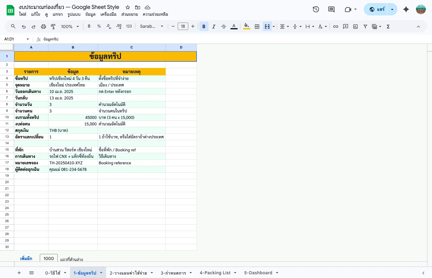 travel-budget-guide step 2