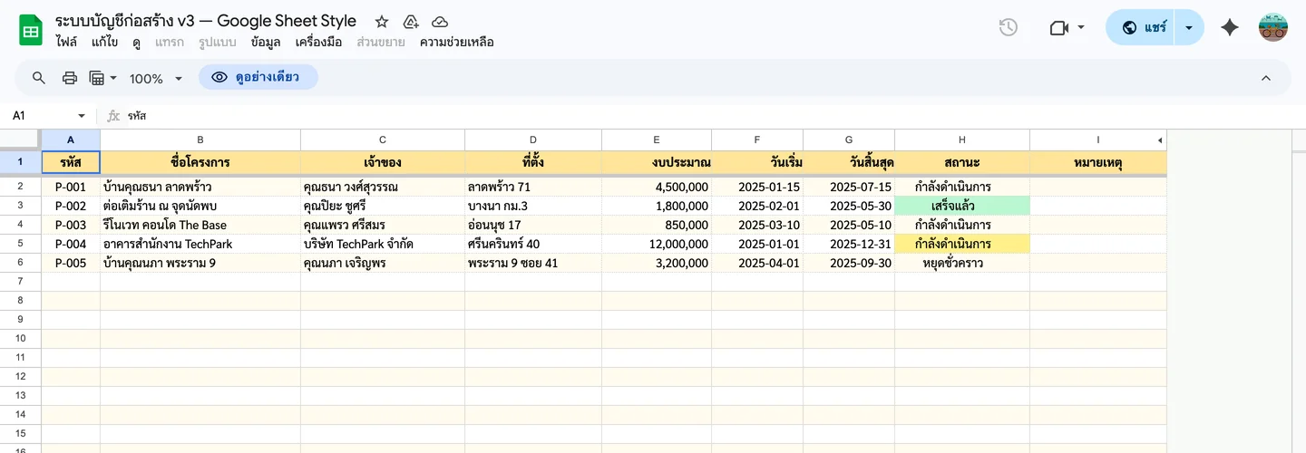 ตารางข้อมูลต้นทาง — รหัสสินค้า ชื่อ ราคา