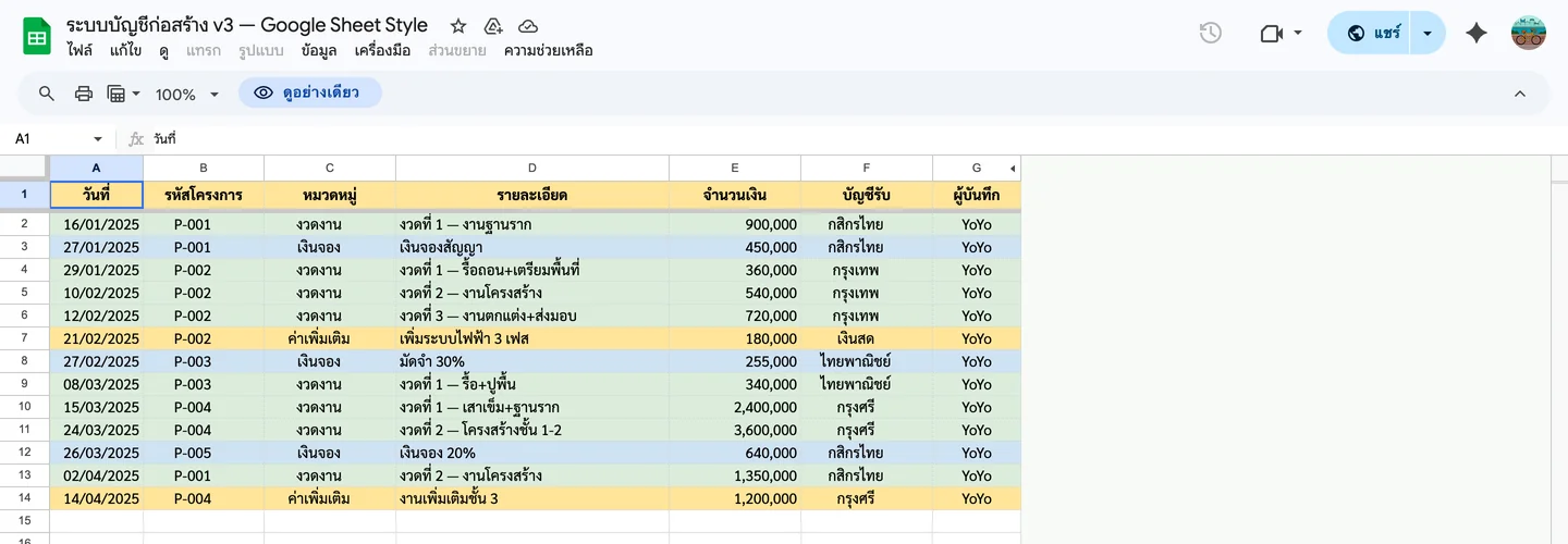 VLOOKUP ข้ามชีต ดึงข้อมูลจาก Sheet อื่น