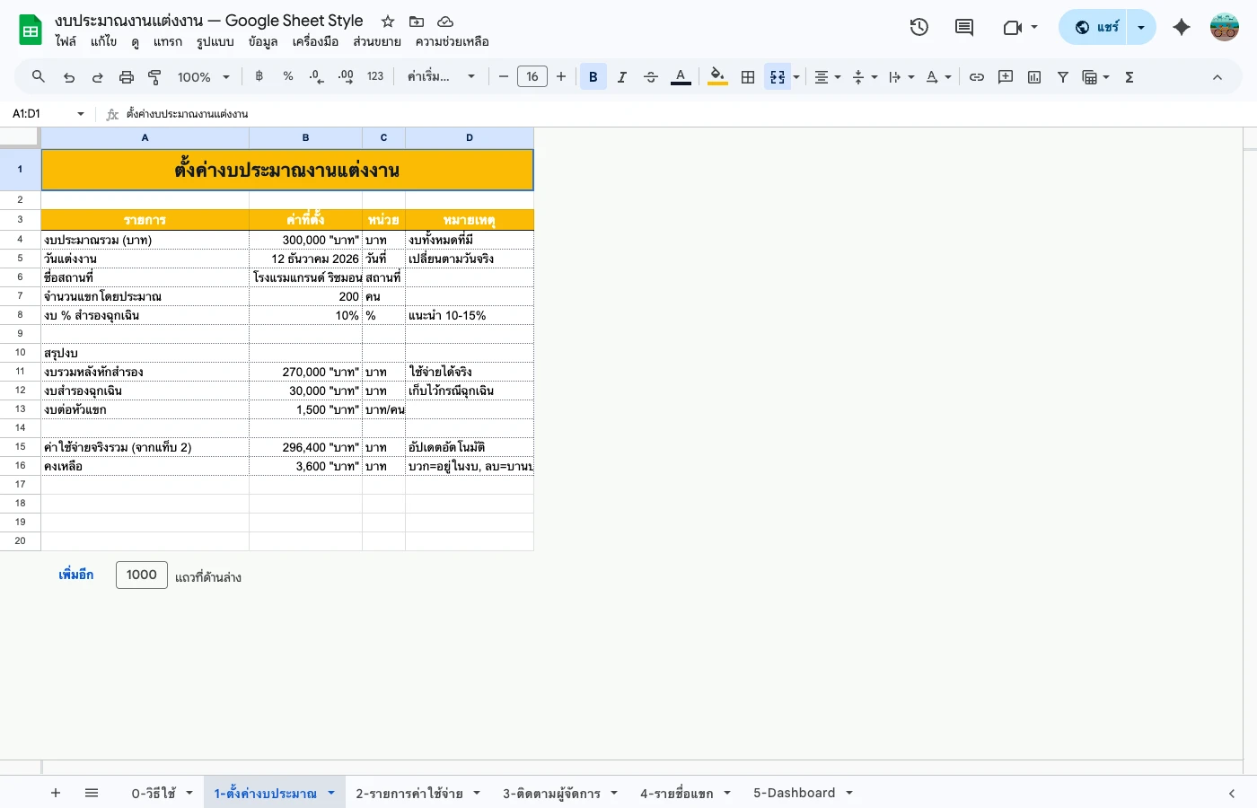 wedding-budget-guide step 2