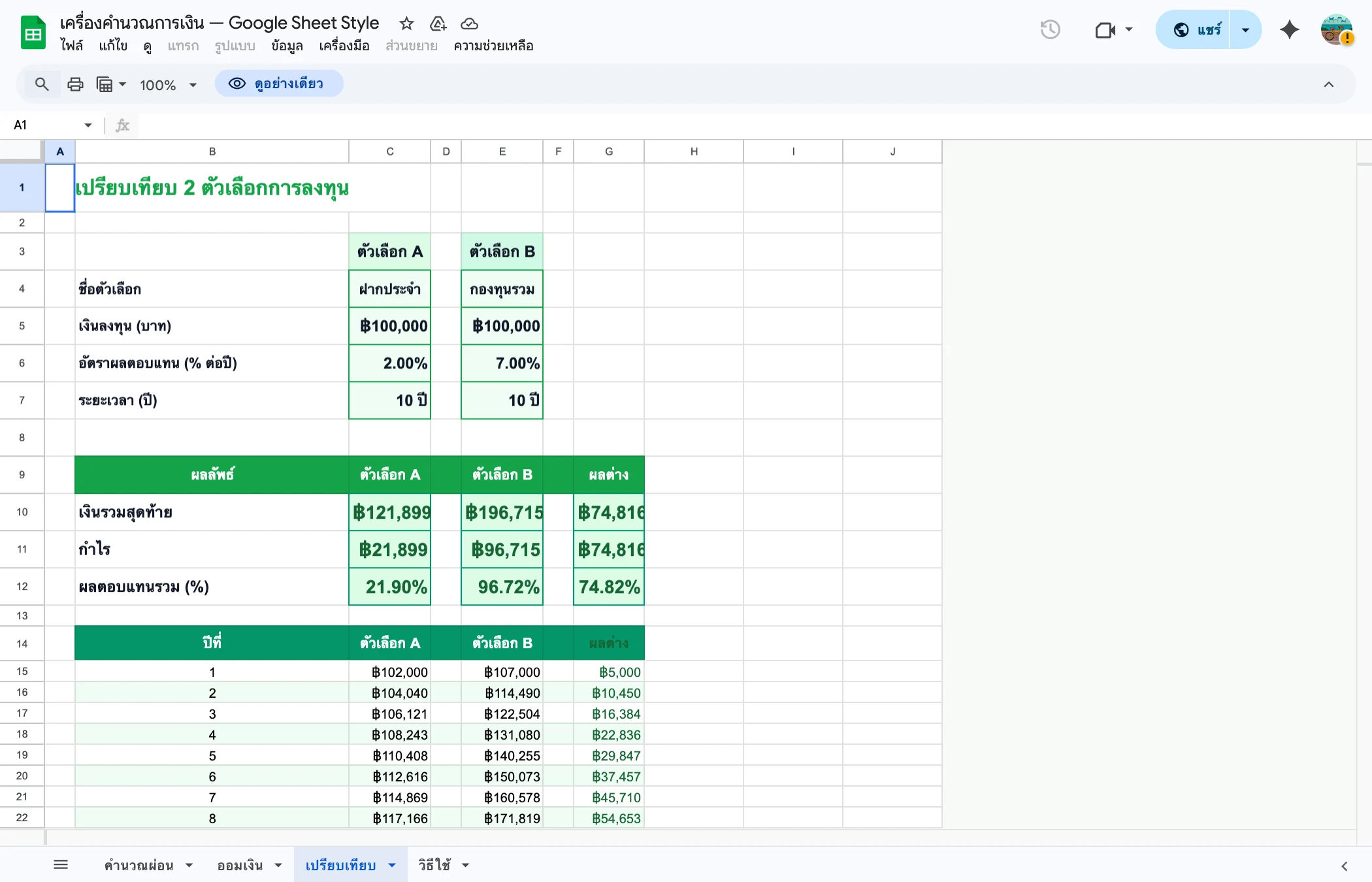 เครื่องคิดเลขการเงิน Google Sheets - เปรียบเทียบการลงทุน