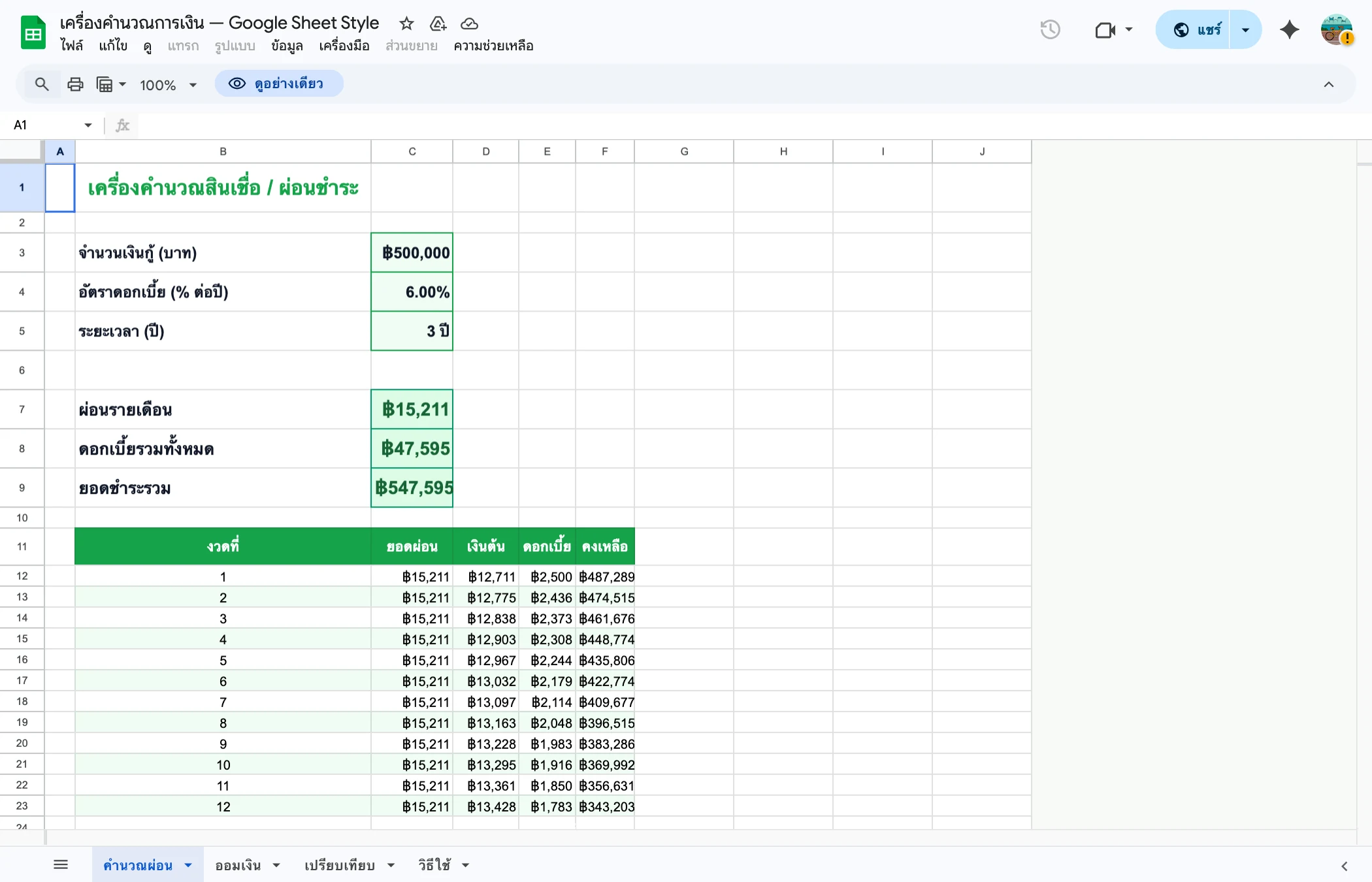 เครื่องคิดเลขการเงิน Google Sheets - คำนวณเงินกู้