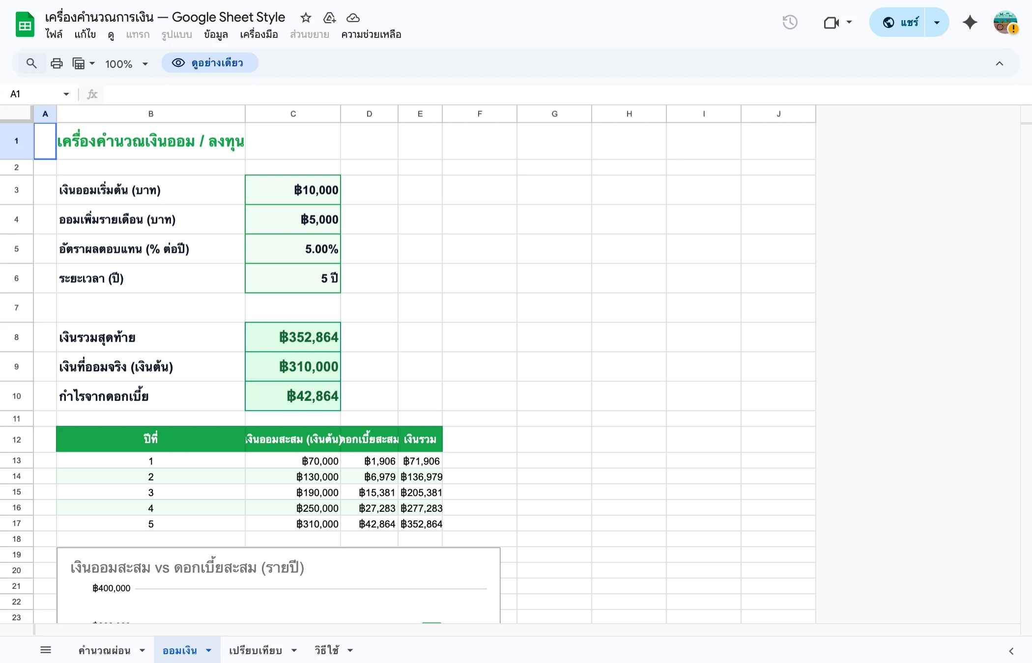 เครื่องคิดเลขการเงิน Google Sheets - ดอกเบี้ยทบต้น