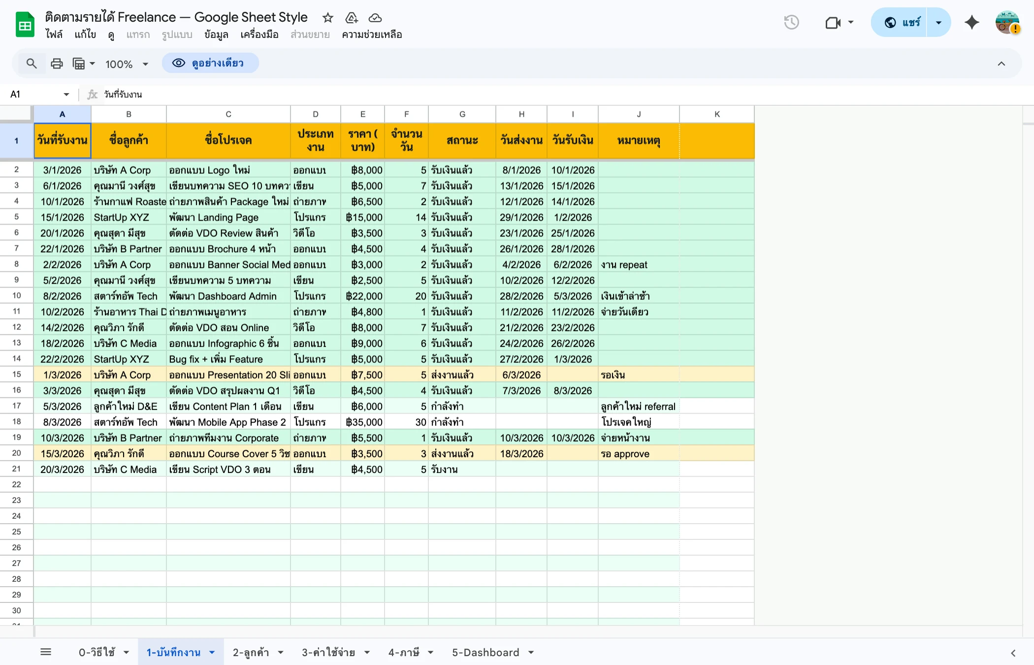 Freelance Tracker Google Sheets - บันทึกงาน